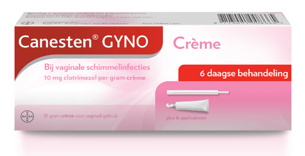Canesten Gyno Crème